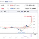 (유)보광산업 이미지