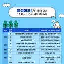 3.1운동길A | 광복 80주년·도내 116곳 완주! 경기둘레길 항일운동 유적지 걷기 인증 이벤트 A to Z