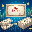 동전주주유소 | SK증권 거래정지, 동전주 탈출 위한 병합 절차의 진짜 의미는?