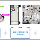 이든정보통신 네이버블로그