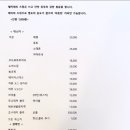 헬카페 - 용산구 보광로 76 | 헬카페