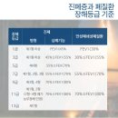 만성설비 이미지