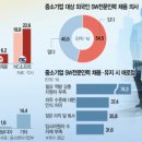 세명기획 - 중구 국채보상로102길 36 | 세명기획