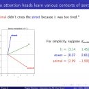 ML GYM | SKT FLY AI 8기 참여 중 - 1편