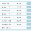 길림행정사 이미지