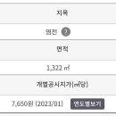 신정리민박 티스토리
