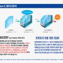 GS25 수원리버파크점 | [셀프인테리어] 수원시 장안구 정자동 북수원리버파크 KCC 이맥스클럽 창호로 샤시교체 후기