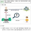 윤진세무회계 - 송파구 석촌호수로 130 | 윤진세무회계