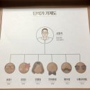 단석가 본점1 이미지