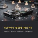 효평동 | 대전외장하드 고장 파일 복구, 유튜브 보고 셀프 복구 대참사 후기