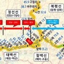 백산설비 네이버블로그