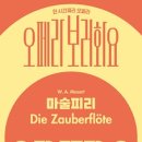 오페라보러화요 네이버블로그