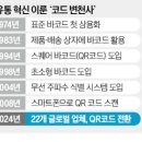 해로유통