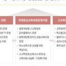 광명광고 네이버블로그