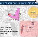 미팅노래연습장 이미지