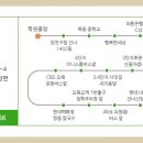 롯데마트열린약국 이미지