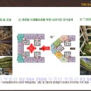 더라움