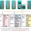 [영어고민해결] 119영어(10분만 읽어보세요--영어정복이보입니다) 이미지