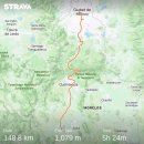 개인화물1780 | 2020년 1월 26일 - Gran Fondo Teques 2020 with SME