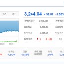 씨에스플러스