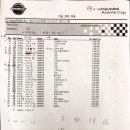 신우모터스 이미지