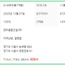 능곡동 근린공원 이미지