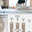 한미기술주 이미지