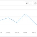 환희전자 이미지