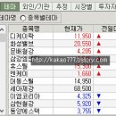 동양엠이씨