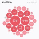 일진컴퓨터시스템