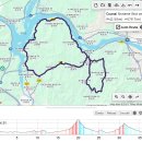 2025년 8월23일 토요일 / #5 섬섬 훈련 프로그램 먹방라이딩 이미지