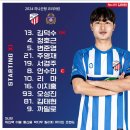 2024 하나은행 코리아컵 2라운드 (FC안양 vs 시흥시민축구단) 이미지