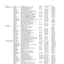 ㈜유정산업개발 이미지