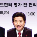 헤드헌터 이미지