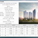 보성터미널(1층) 이미지