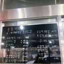 권선종합시장 | 권선종합시장 꽤 괜찮은 식당 돈쪽 후기