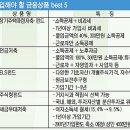 직장인 연말연시 목돈굴리기－내게 맞는 금융상품 이미지