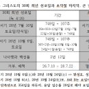 예수님 30회 희년 선포는 한국 한가윗날을 정중앙(정조준)에 두고 있다. 이미지