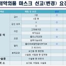 고속행정사 이미지