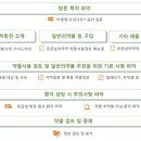 만인약국 이미지