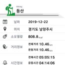 월문6리 네이버블로그