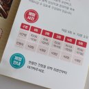 울산문화예술회관 티스토리