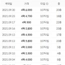 연산LG아파트 이미지