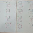 올림초등전문학원 이미지