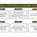 신장1로29번길 이미지