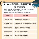 [1급과정] 독서지도사 1급 이미지