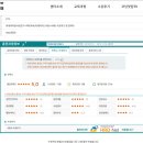 경영기술개발원교육센터 이미지