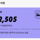 런업