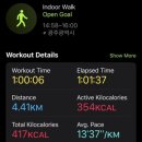 세븐일레븐운암포레힐점 | 2023_w47, weekly record📝