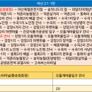 송악환승정류장 이미지